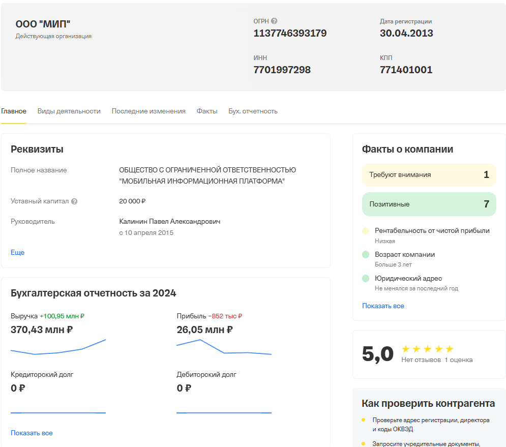 ма воркс отзывы