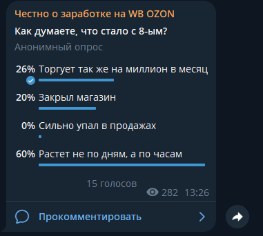 михаил митранов