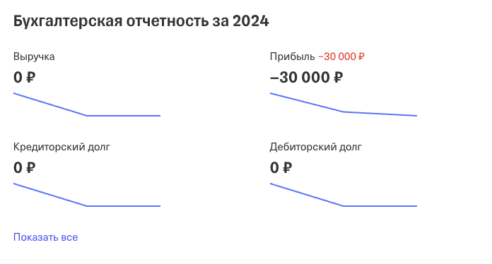 мир 1000 отзывы лохотрон