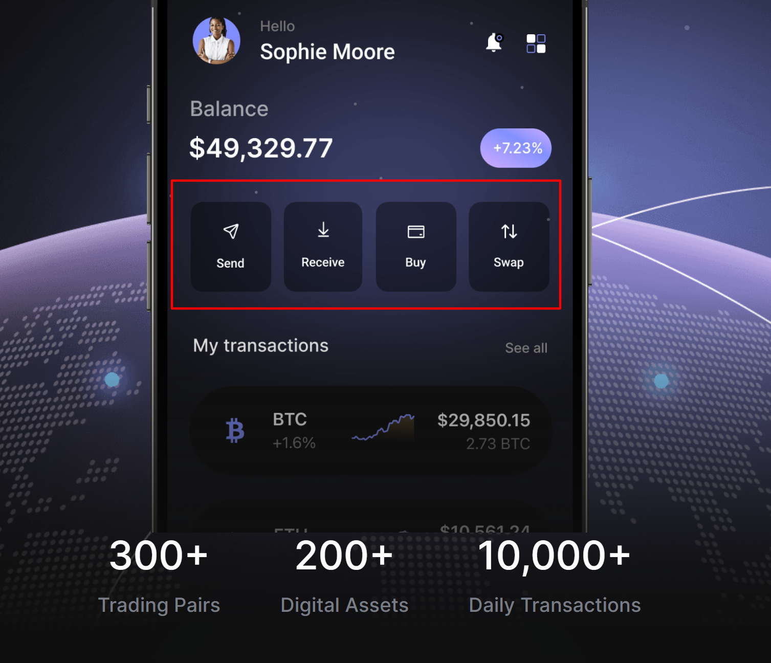 Mirubit биржа отзывы клиентов