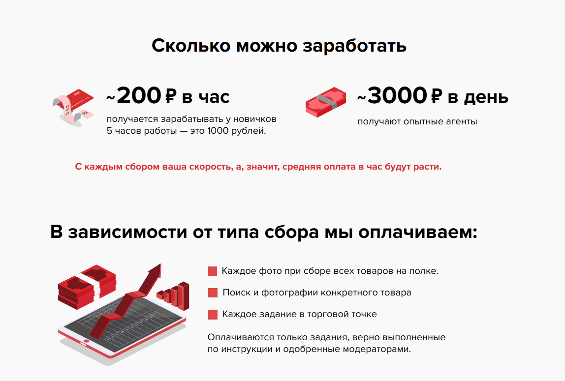 модерация ma works millionagents