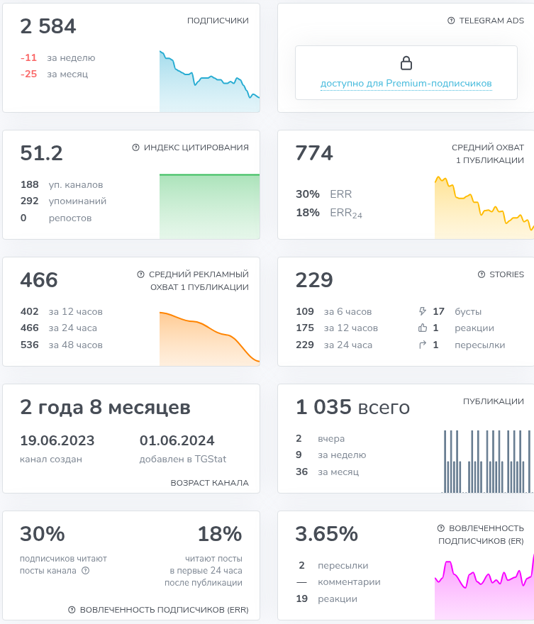 okane переводы денег отзывы