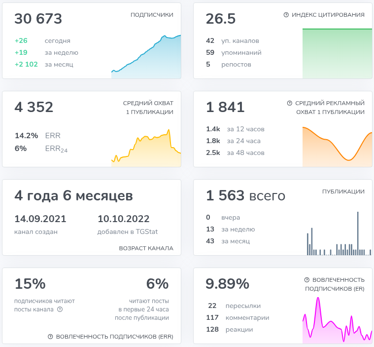 ольга кириллова нейропсихолог отзывы ольга кириллова нейропсихолог отзывы