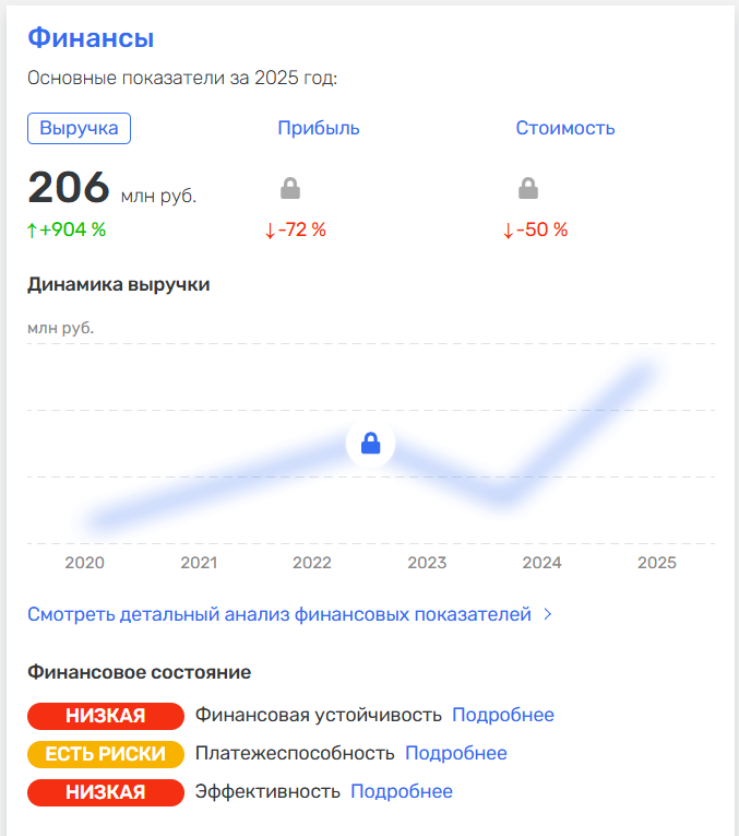 ооо магистраль инвестиции отзывы ооо магистраль инвестиции отзывы