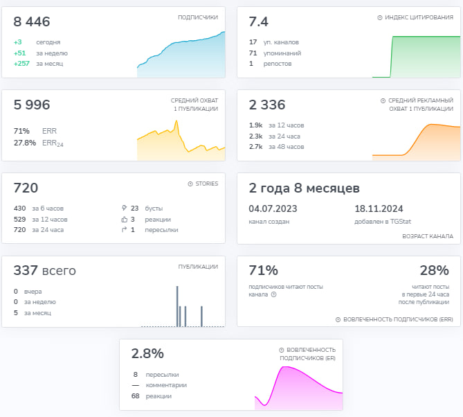 pokerswap крипта