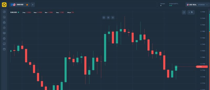 приложение assetline отзывы