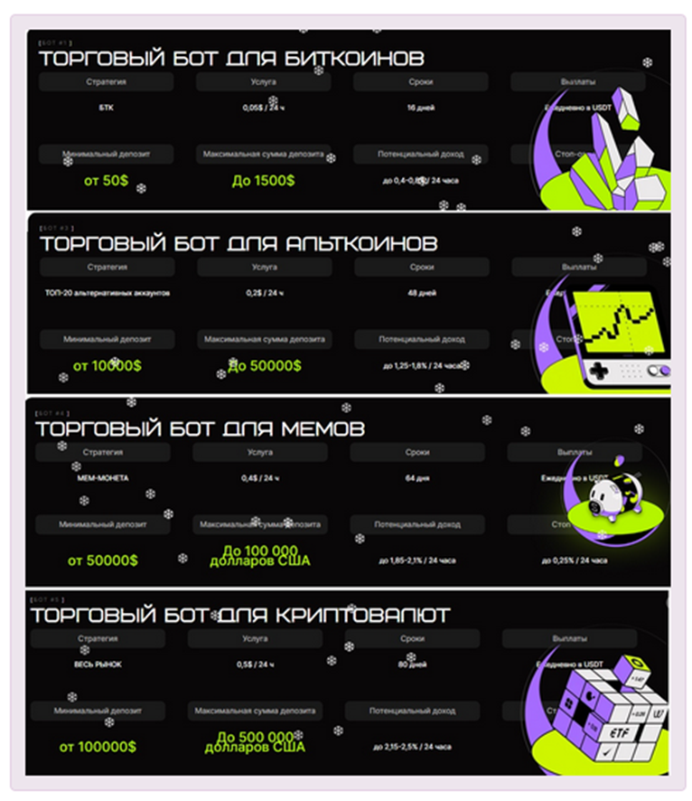 quantalismind ai развод quantalismind ai развод
