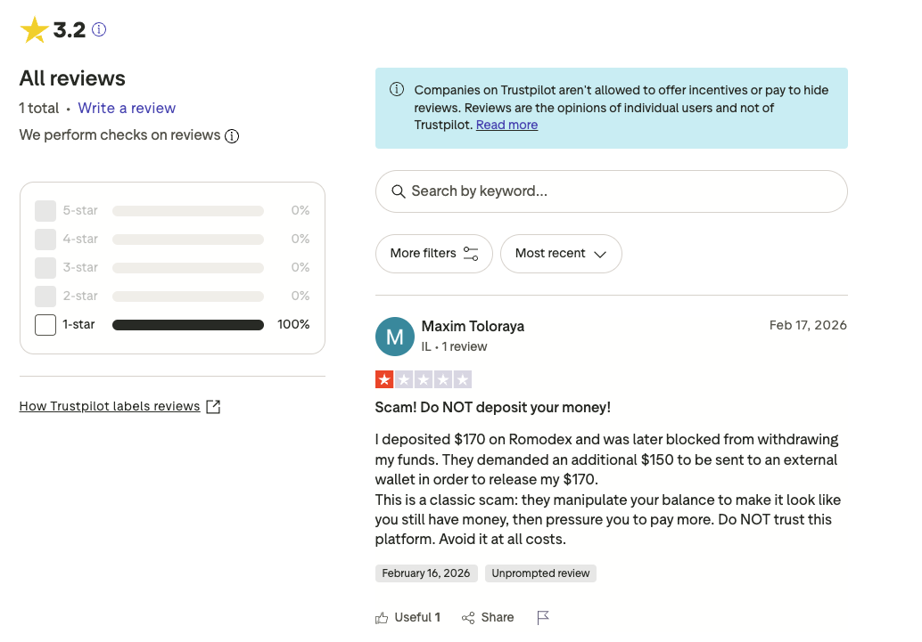 romodex com отзывы биржа