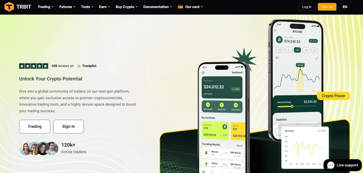 romodex крипта