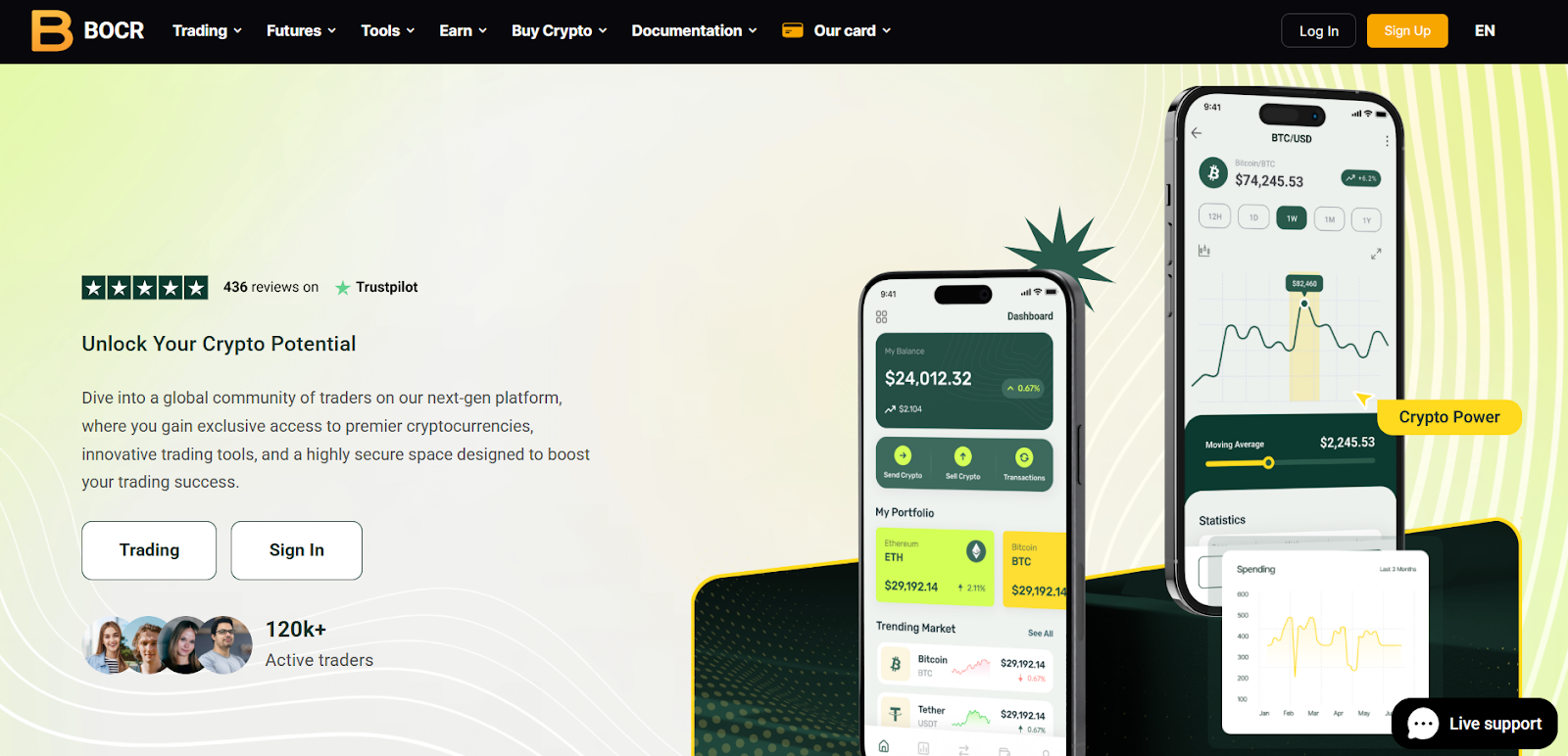 romodex отзывы крипта