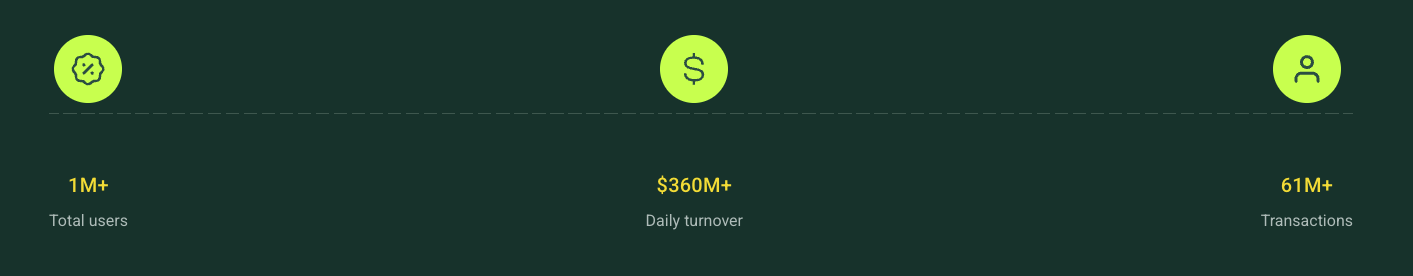 romodex отзывы трейд