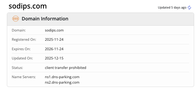 sodips кошелек отзывы