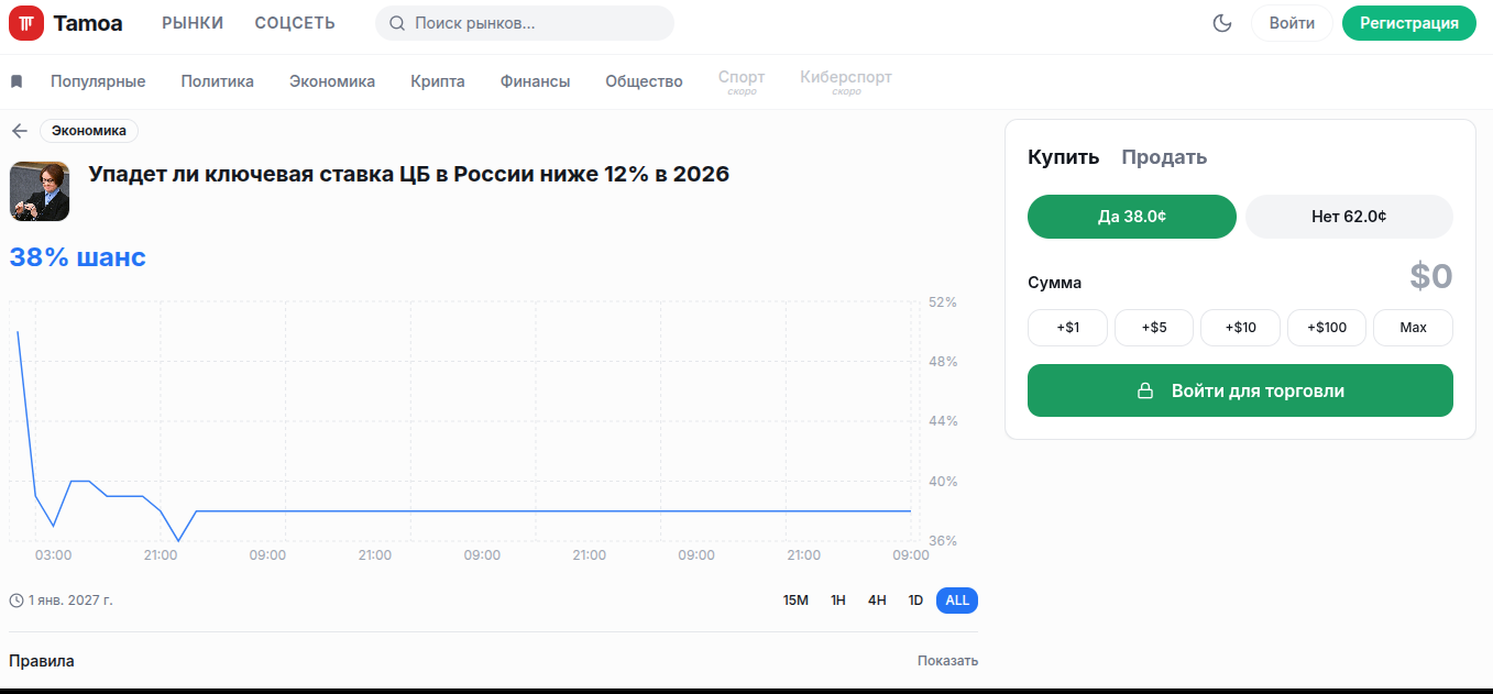 tamoa pro сайт отзывы