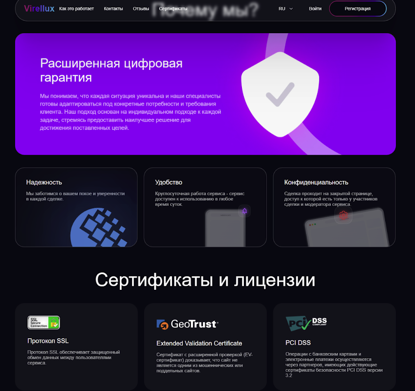 virellux com отзывы