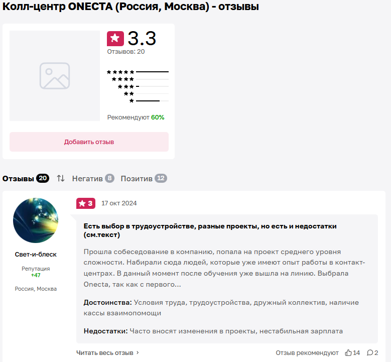 золотые вакансии