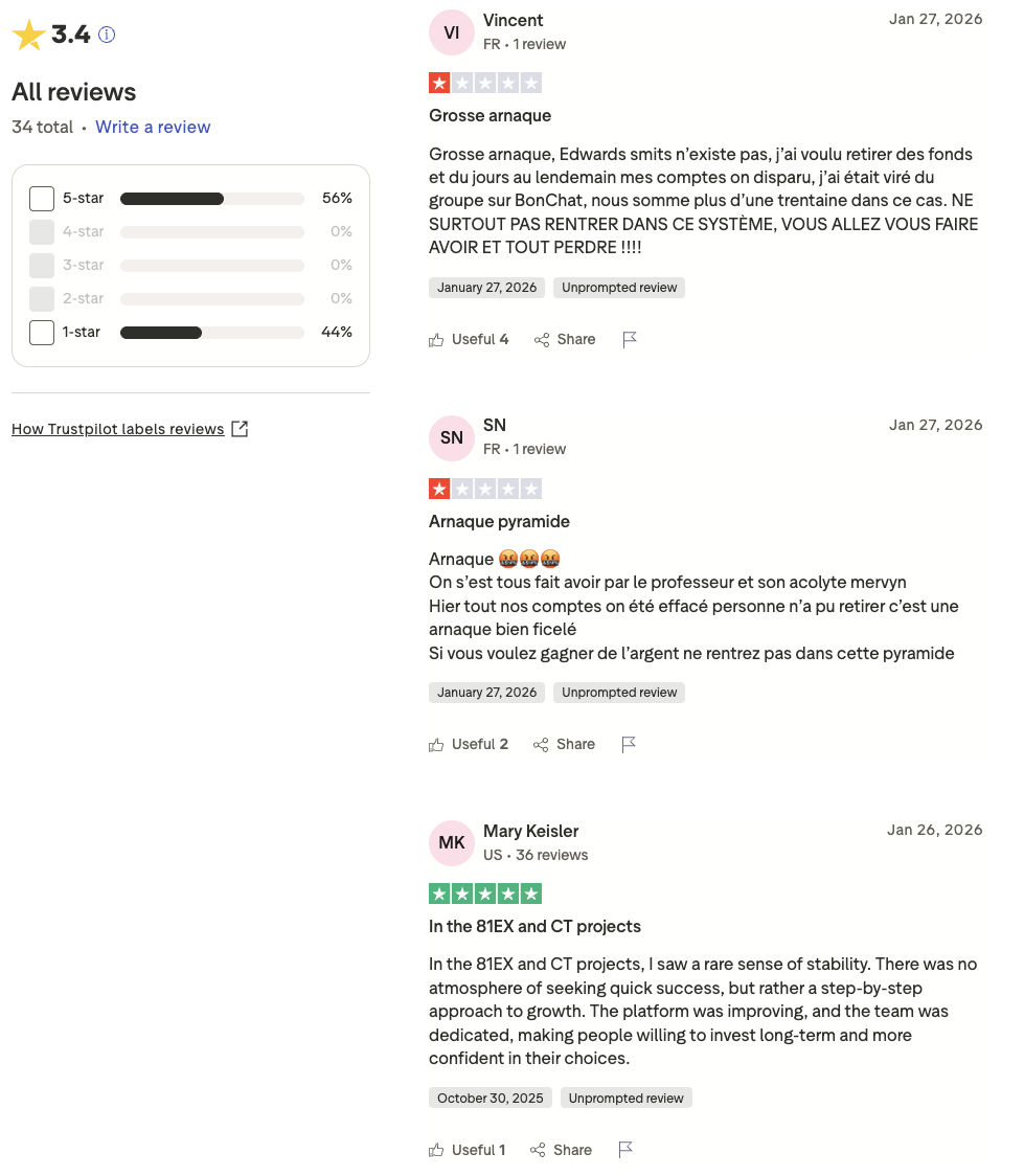 81ex — отзывы