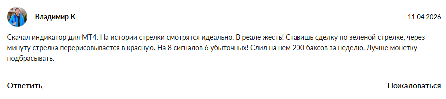 бинари комодо индикатор отзывы