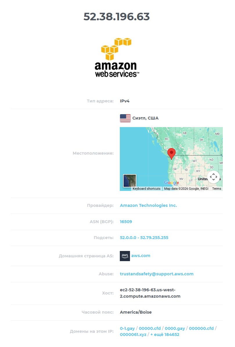 битоп биржа