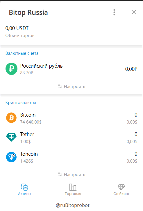 bitop russia отзывы телеграмм
