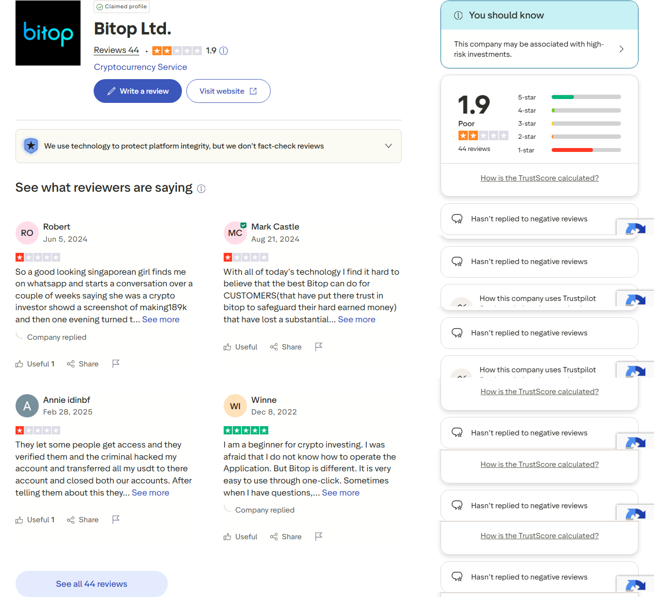 bitop russian отзывы