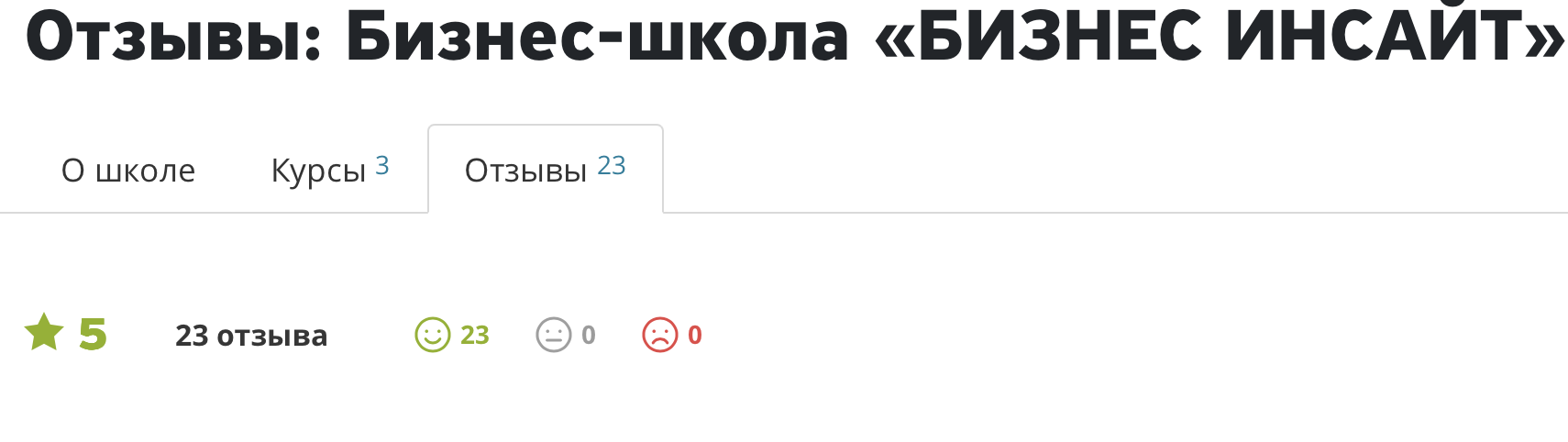 бизнес инсайт школа отзывы