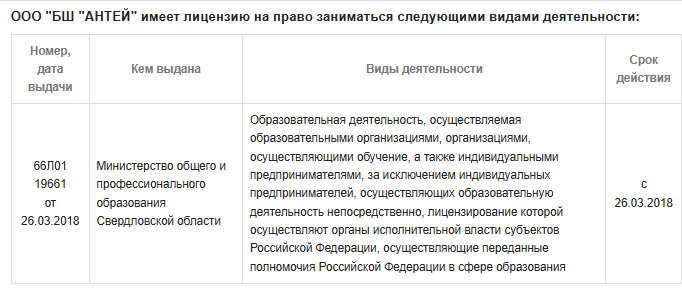 бизнес школа антей отзывы