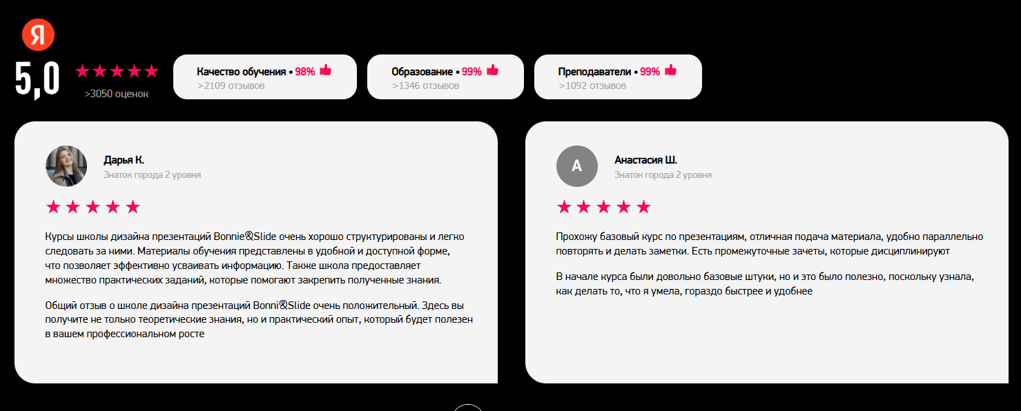 бонни и слайд ии