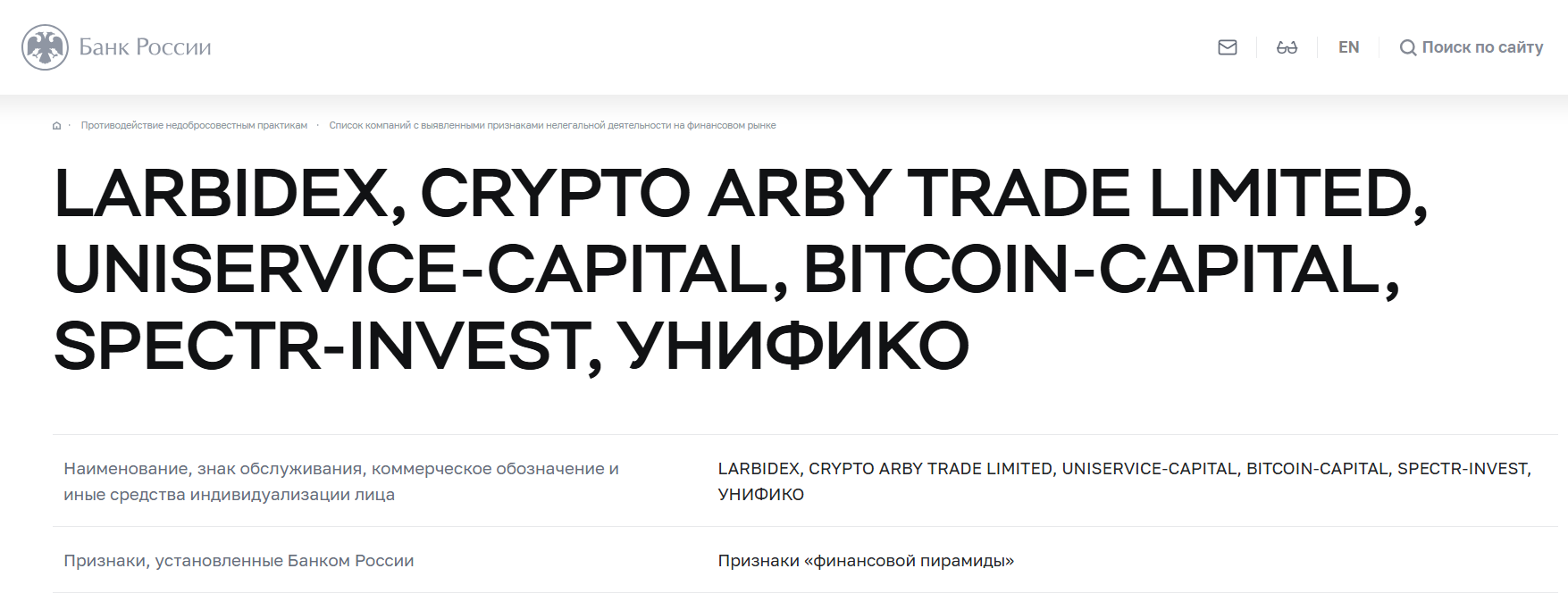 btc capital отзывы