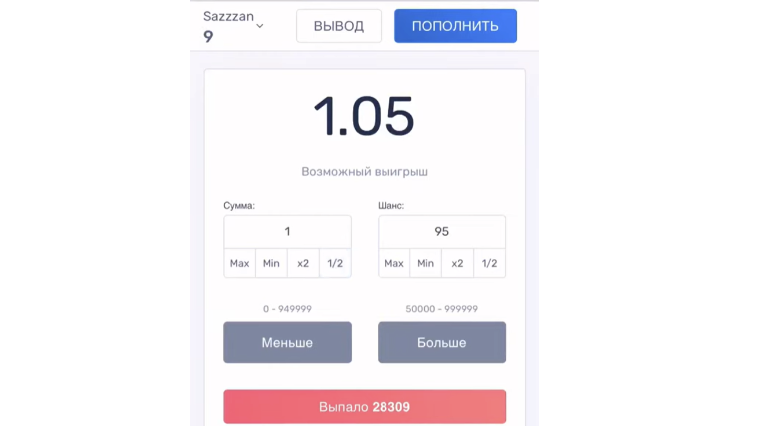 cashot в тг отзывы