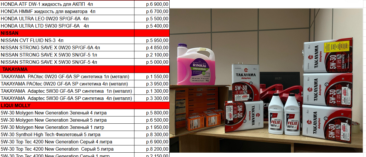 dicars trade отзывы