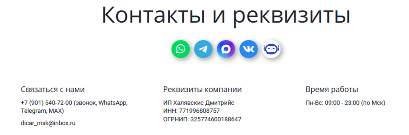 дикарс трейд