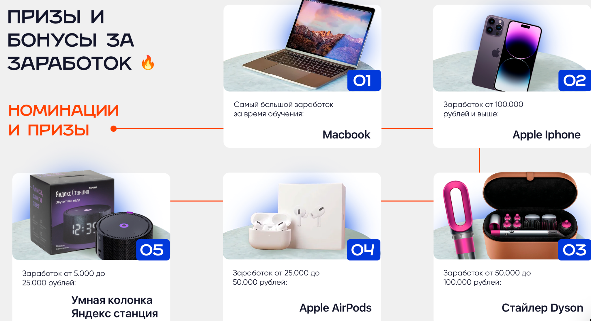 элина чеботарева