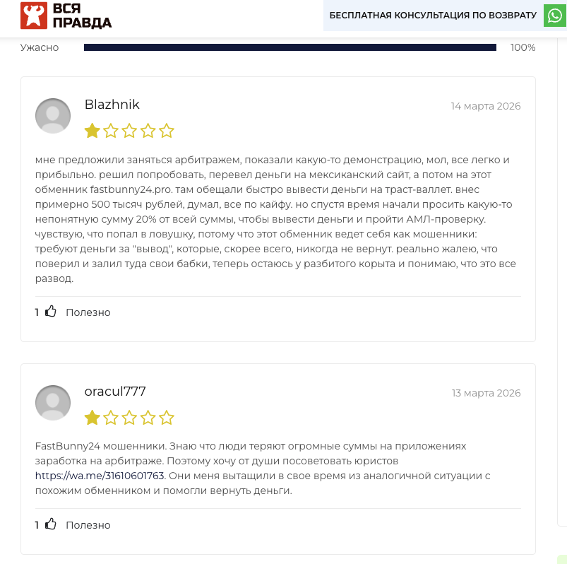 fastbunny24 отзывы