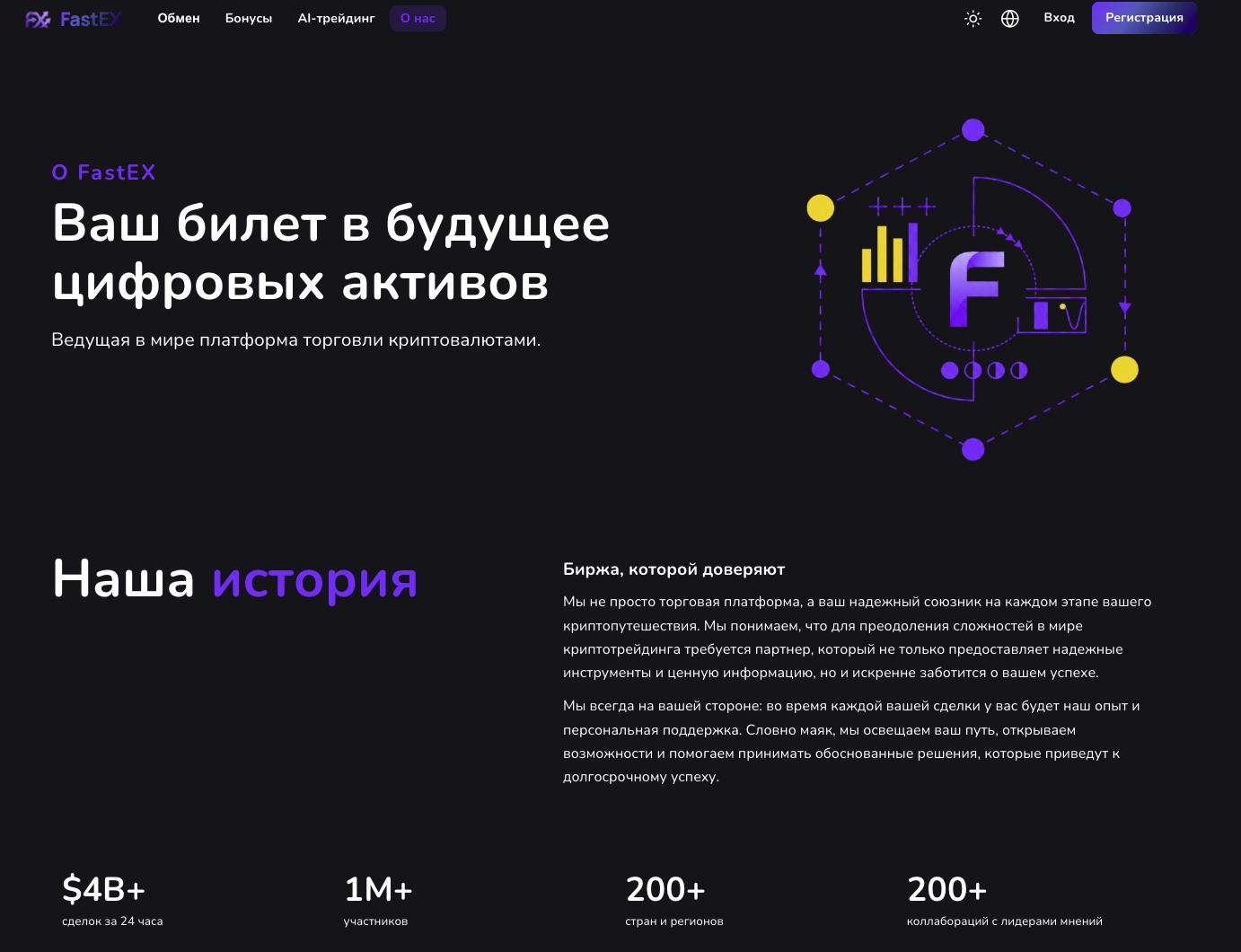 fastex биржа