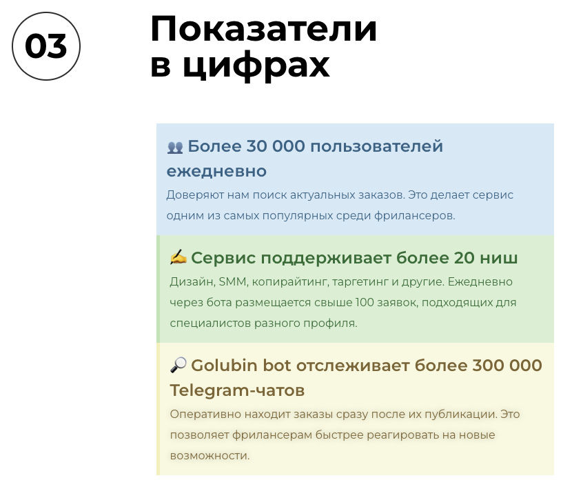 голубин бот отзывы