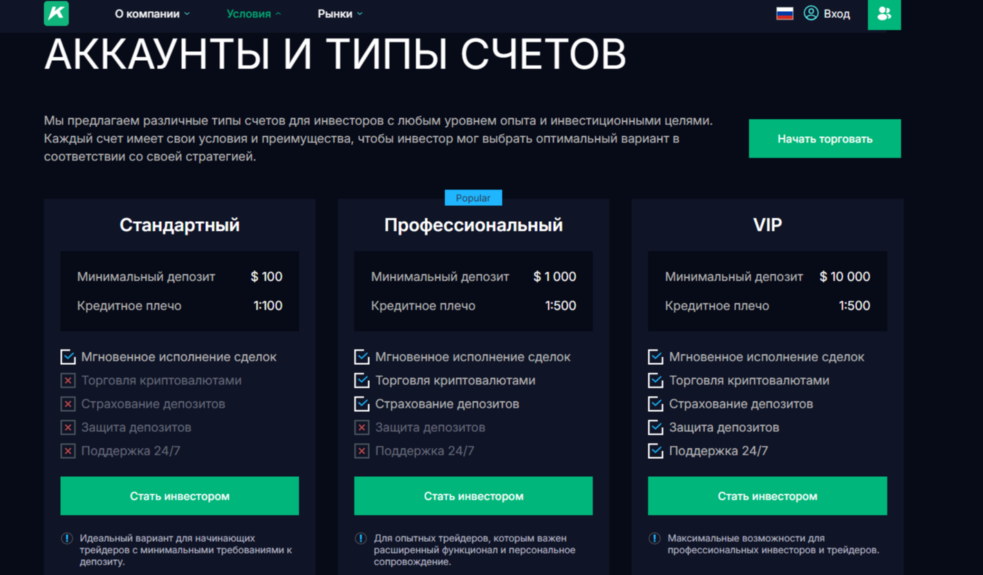 Grid Vertex отзывы Grid Vertex отзывы