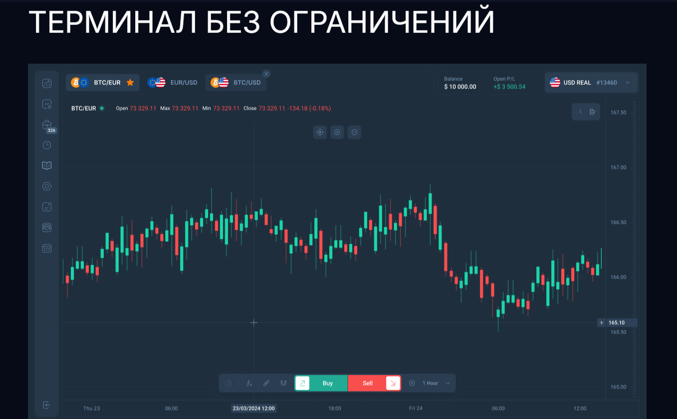 GridVertex GridVertex