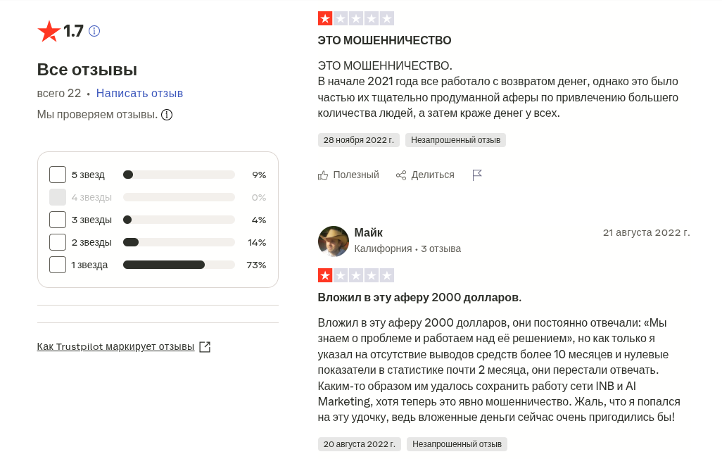 inb network отзывы