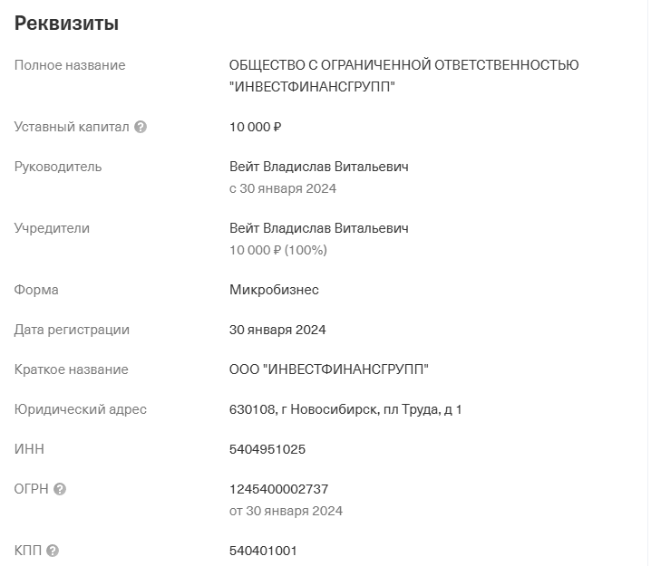 инвест финанс групп