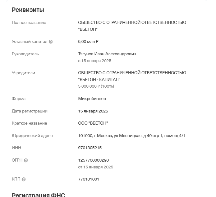 инвестиционная платформа вбетон отзывы