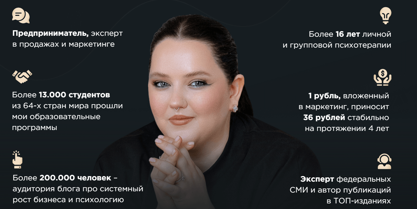 ирина подрез