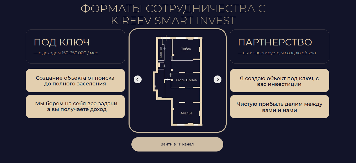 киреев смарт инвест отзывы