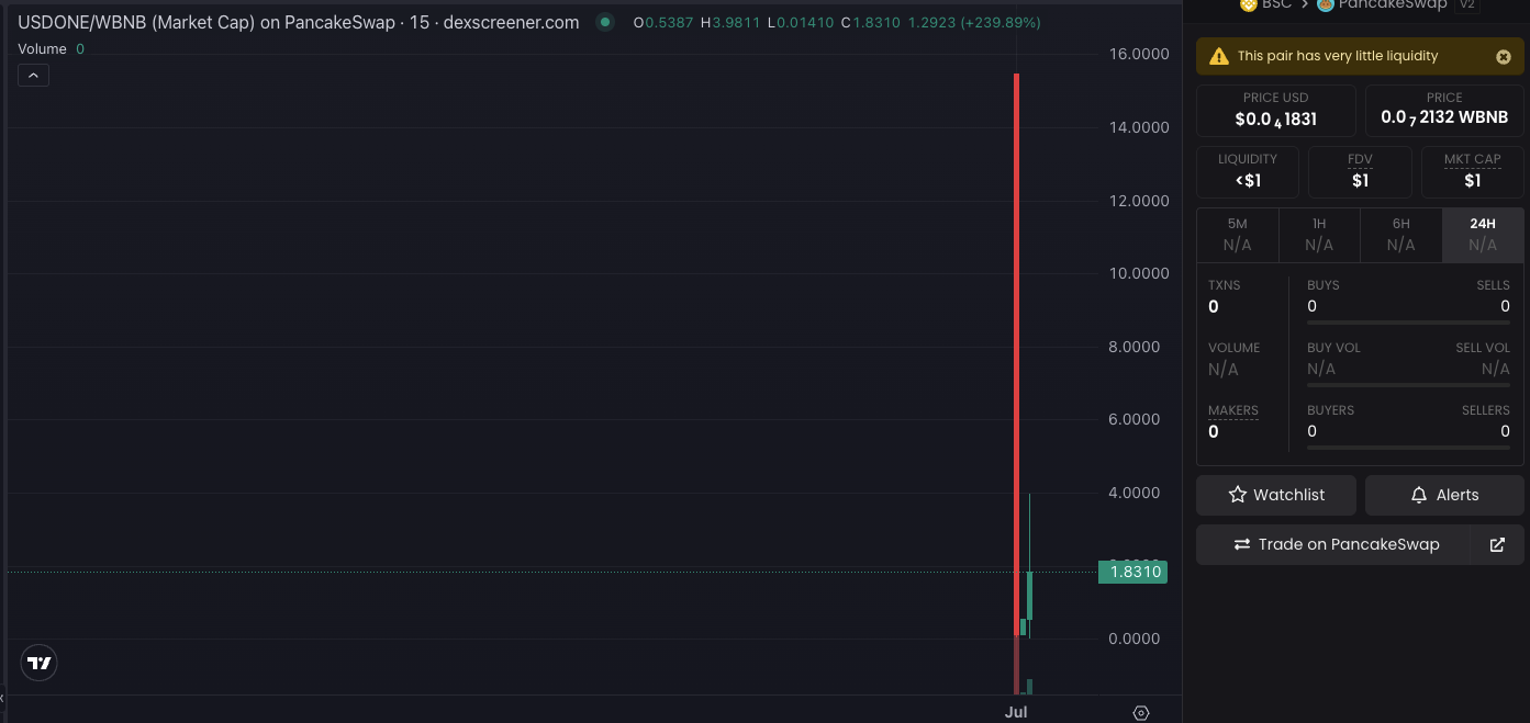 крипто кошелек cntr wallet отзывы