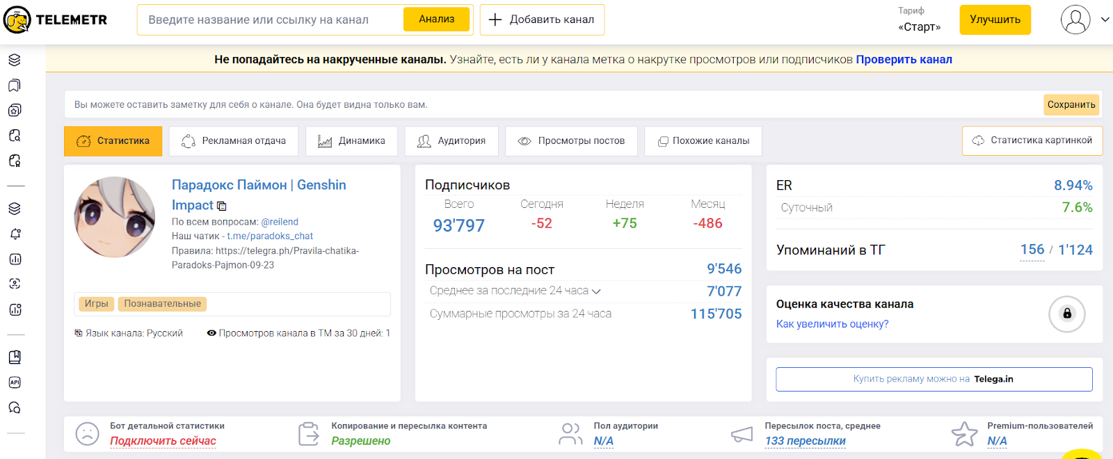 луна от паймон бот отзывы луна от паймон бот отзывы