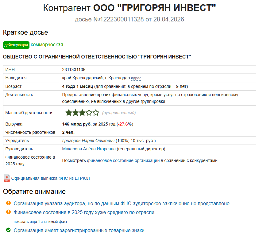 мета маркет