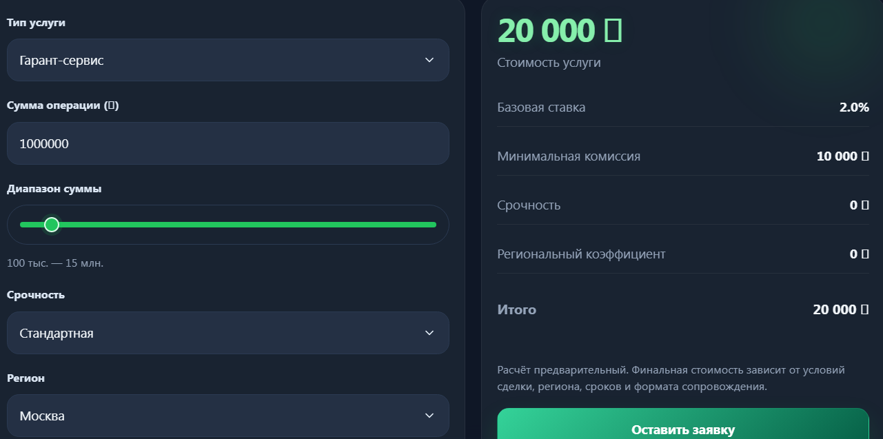 мкооо страховые инвестиции отзывы