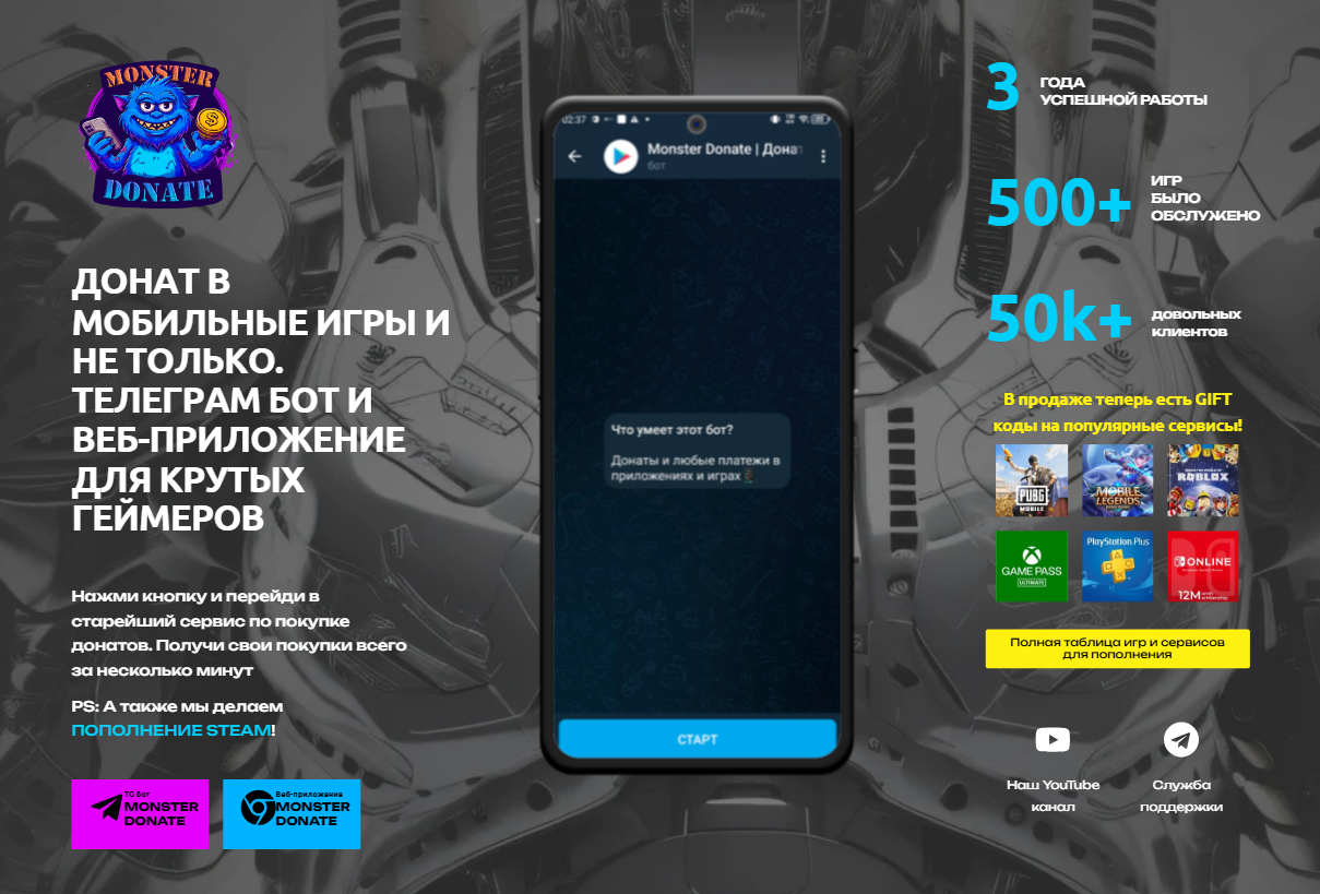 monster donate отзывы