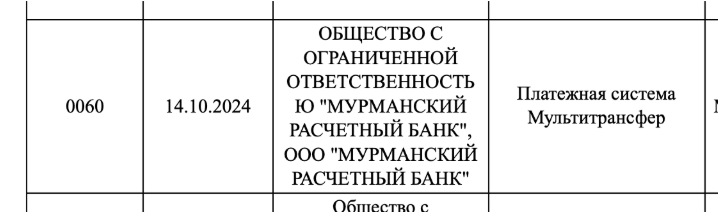 мульти трансфер переводы отзывы