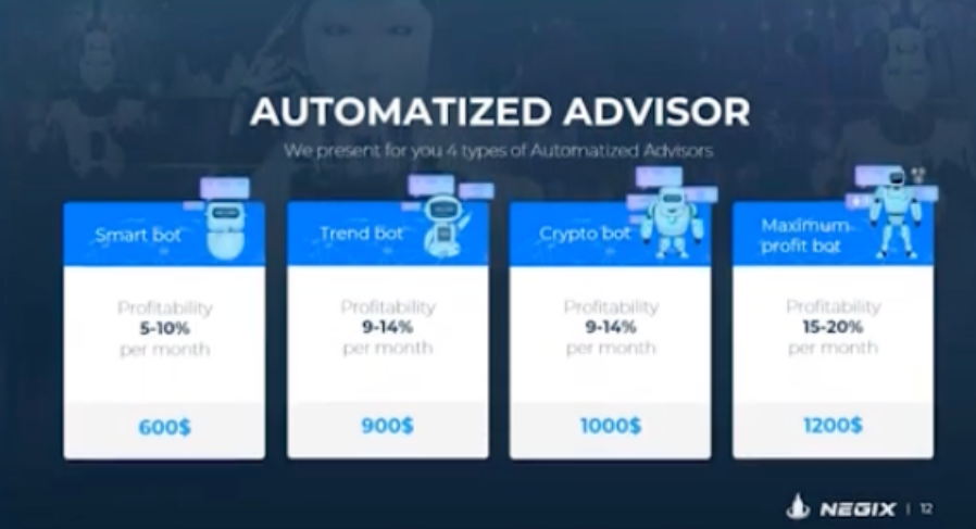 negix io отзывы