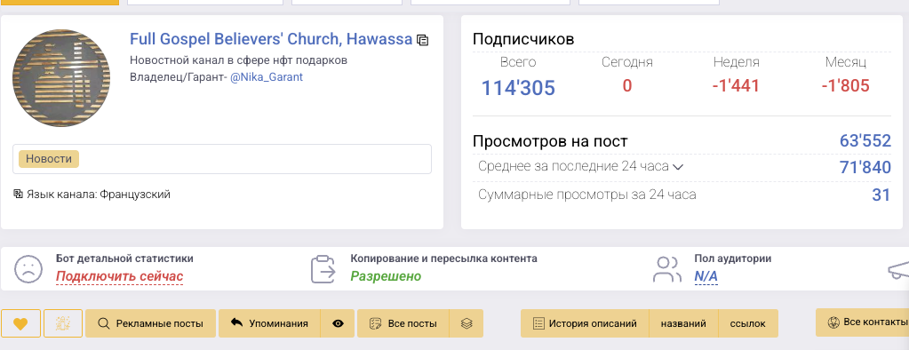 nika garant телеграмм